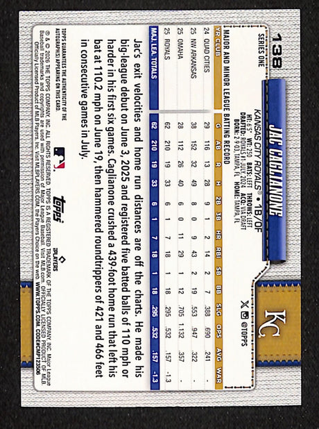 Jac Caglianone 2026 Topps Series One Real One Autographs #138