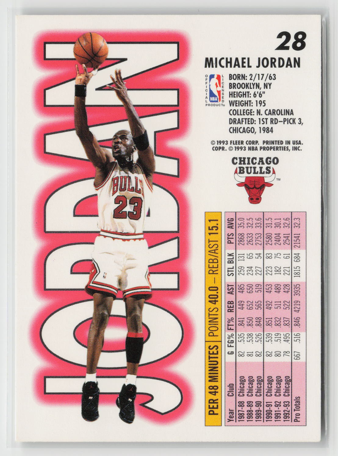 Michael Jordan 1993 Fleer #28