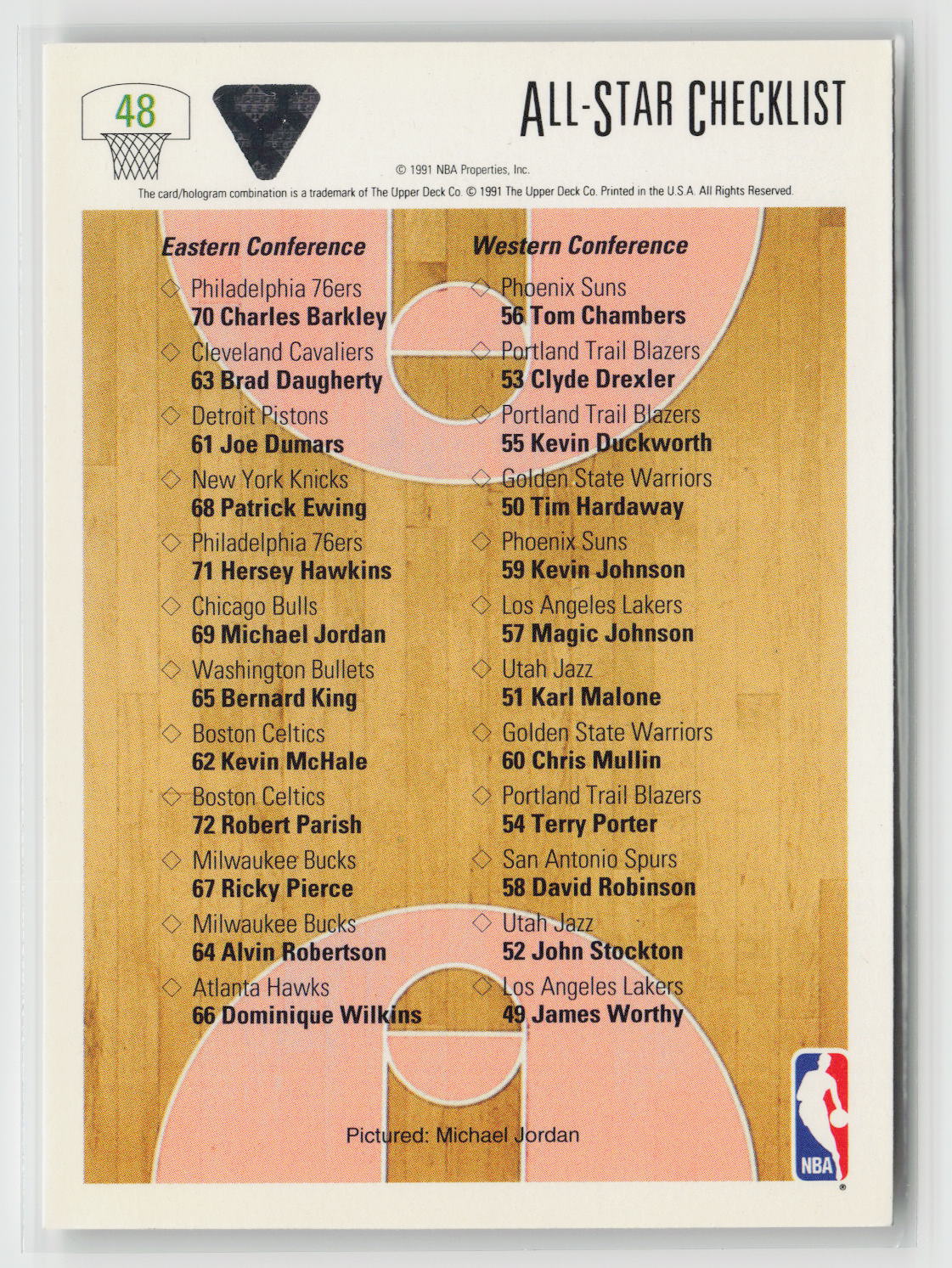 Michael Jordan 1991 Upper Deck #48