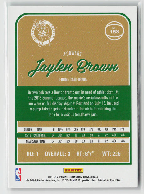 Jaylen Brown 2016 Donruss #153