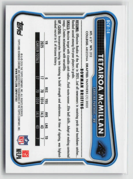 Tetairoa McMillan 2026 Topps Bowman Chrome Pink Refractor #BCV-14 151/250