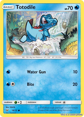 Totodile