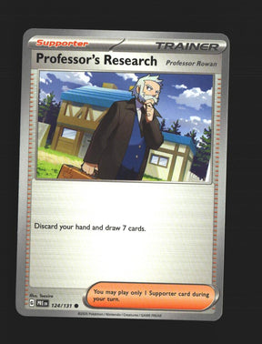 Professor's Research [Professor Rowan]