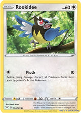 Rookidee