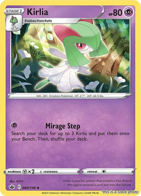 Kirlia