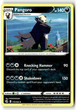Pangoro