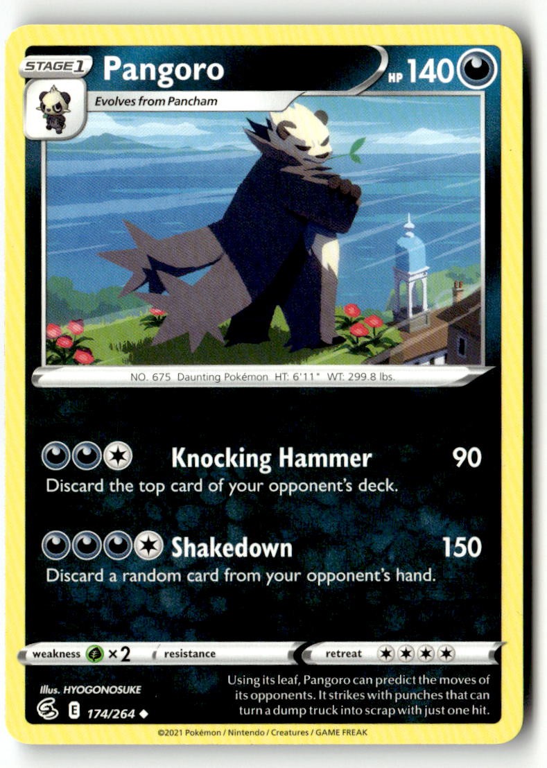 Pangoro