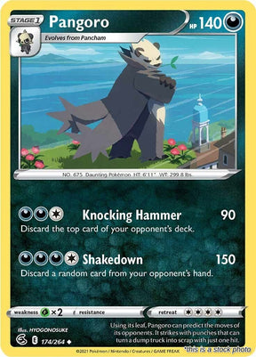 Pangoro