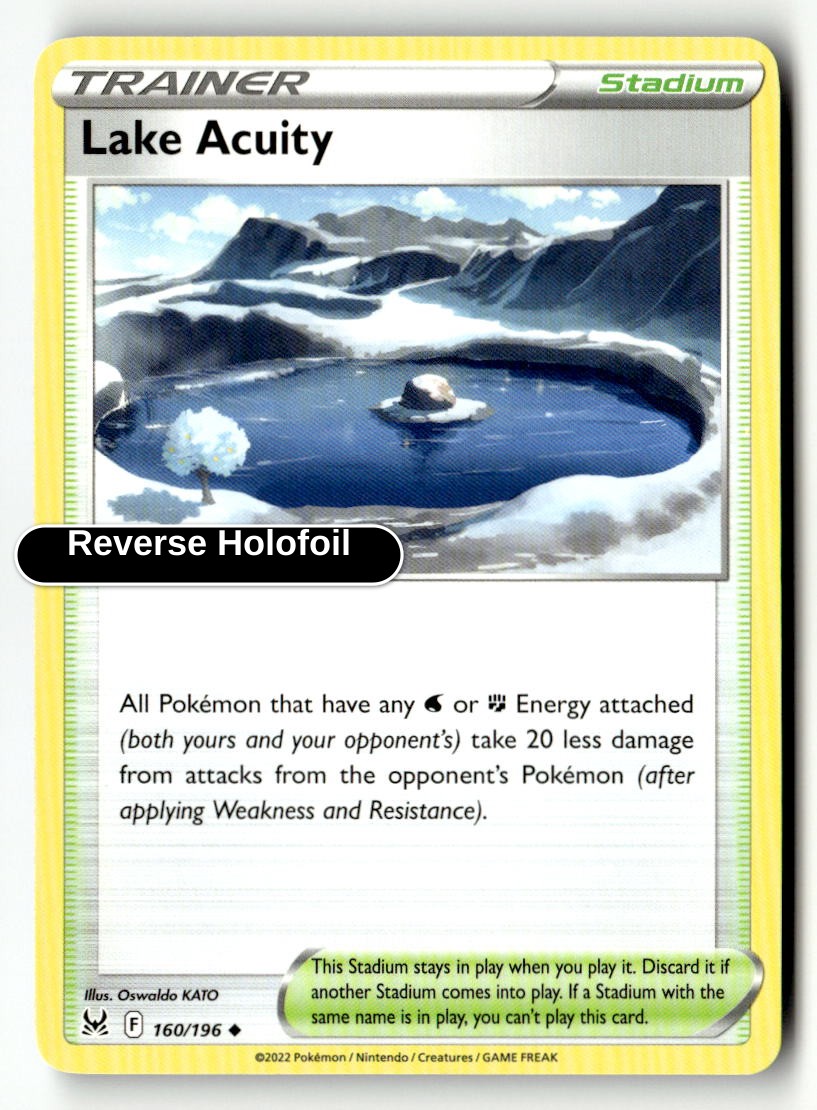 Lake Acuity