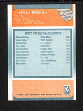 Load image into Gallery viewer, Charles Barkley 1988-89 Fleer #129
