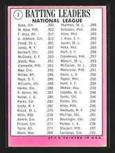 Load image into Gallery viewer, National League 1968 Batting Leaders (Pete Rose / Matty Alou / Felipe Alou) LL 1969 Topps #2
