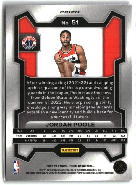 Jordan Poole 2023-24 Panini Prizm Prizms Blue Wave #51