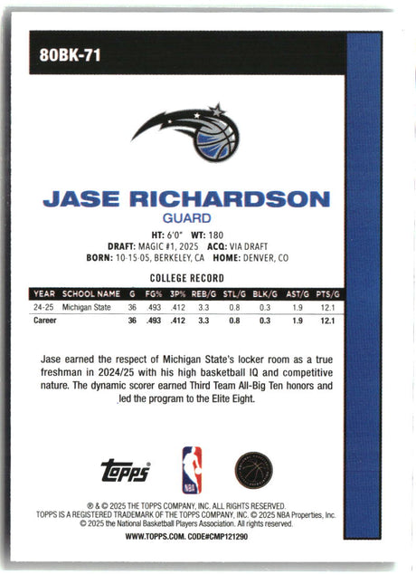 Jase Richardson 2025-26 Topps 1980-81 Topps Basketball #80BK-71