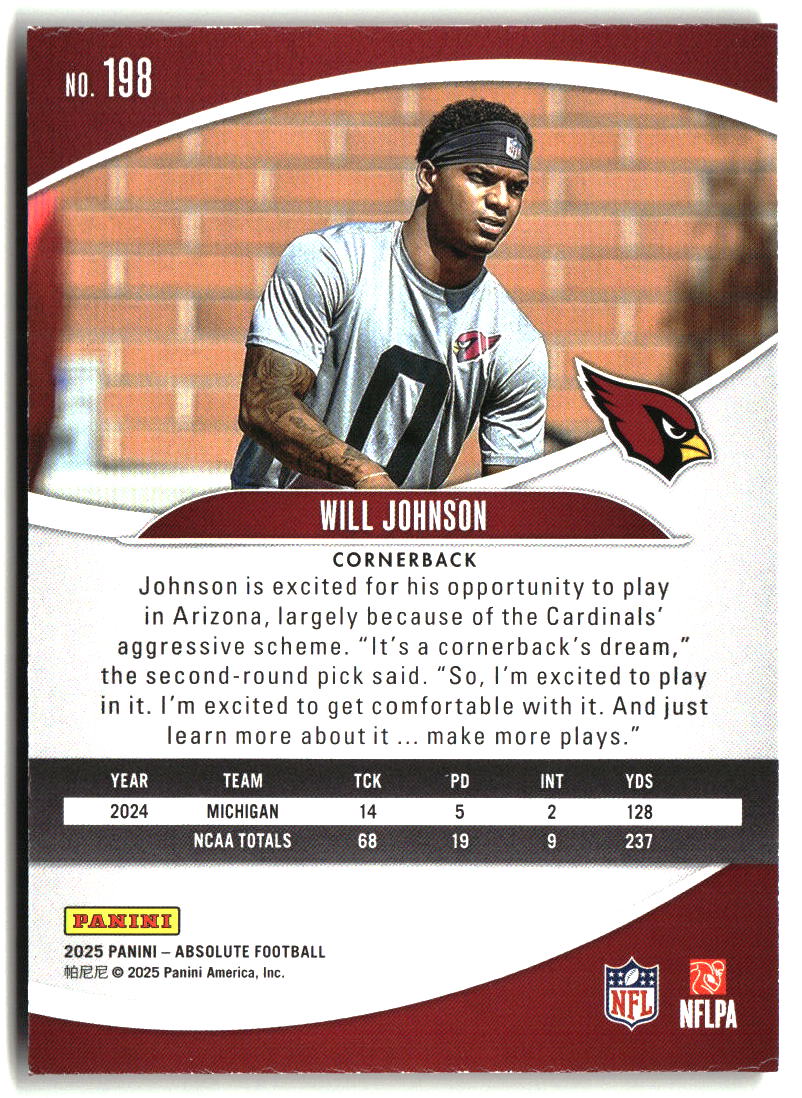 Will Johnson 2025 Panini Absolute Red #198
