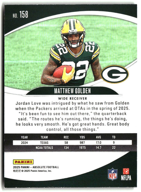 Matthew Golden 2025 Panini Absolute Retail #158