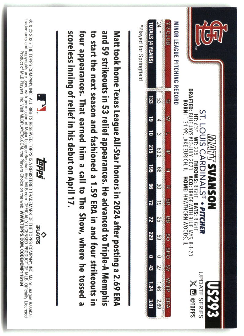 Matt Svanson 2025 Topps Update #US293