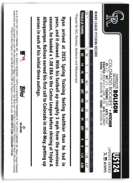 Ryan Rolison 2025 Topps Update #US124