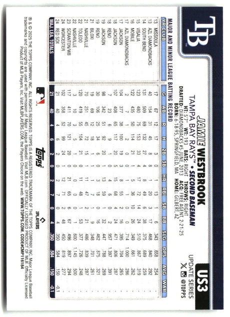 Jamie Westbrook 2025 Topps Update #US3