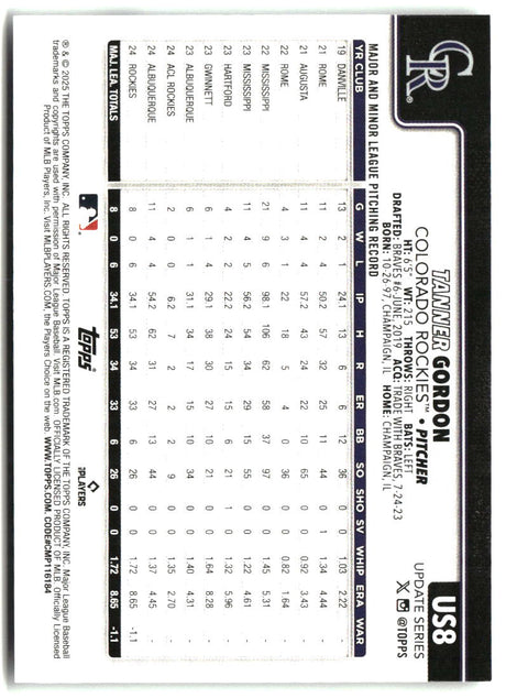 Tanner Gordon 2025 Topps Update #US8