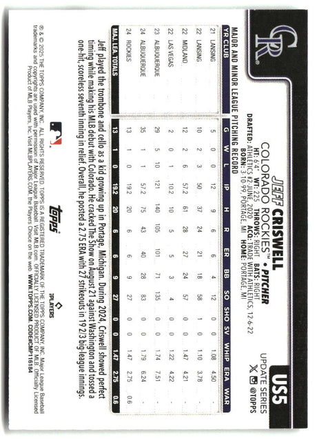 Jeff Criswell 2025 Topps Update #US5