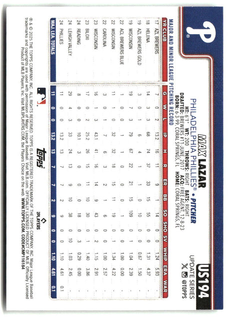 Max Lazar 2025 Topps Update #US194