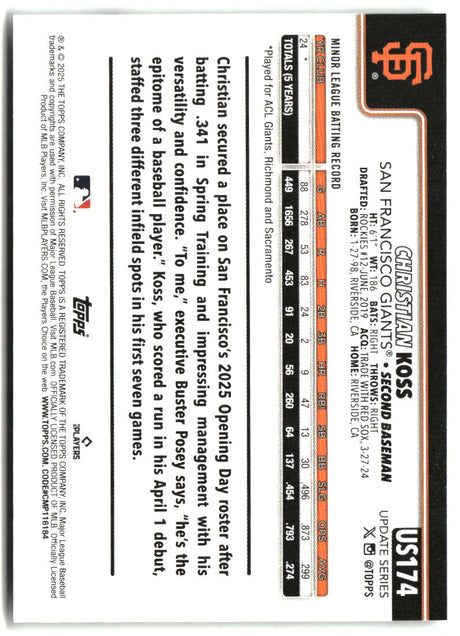 Christian Koss 2025 Topps Update #US174