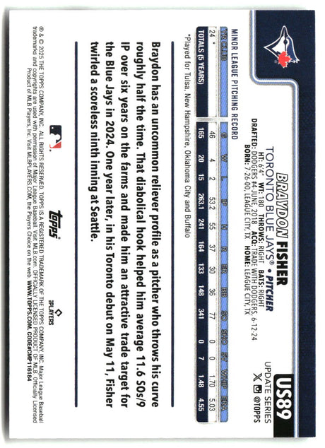 Braydon Fisher 2025 Topps Update #US89