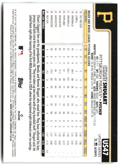 Chase Shugart 2025 Topps Update #US47