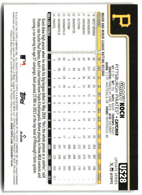 Grant Koch 2025 Topps Update Rainbow Foil #US28