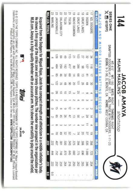 Jacob Amaya 2024 Topps #144