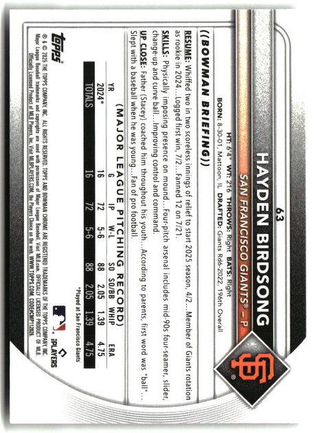 Hayden Birdsong 2025 Bowman Chrome #63