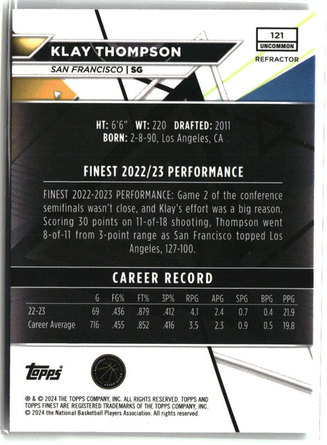 Klay Thompson 2023-24 Finest Refractors #121