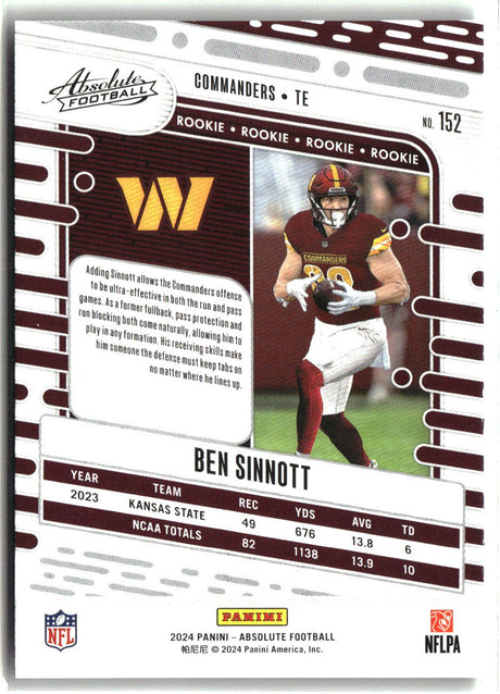Ben Sinnott 2024 Panini Absolute Retail #152