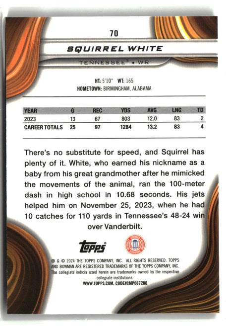 Squirrel White 2024 Bowman University Best Speckle Refractor #70