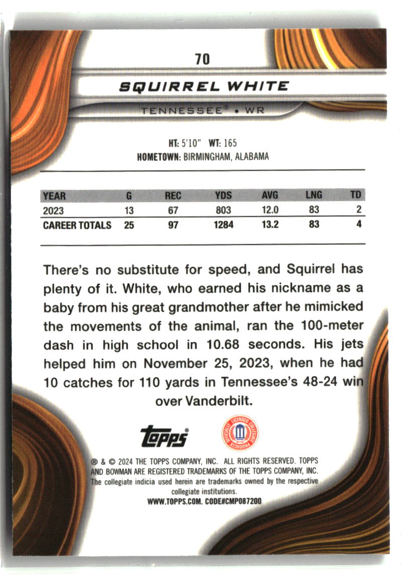 Squirrel White 2024 Bowman University Best Speckle Refractor #70