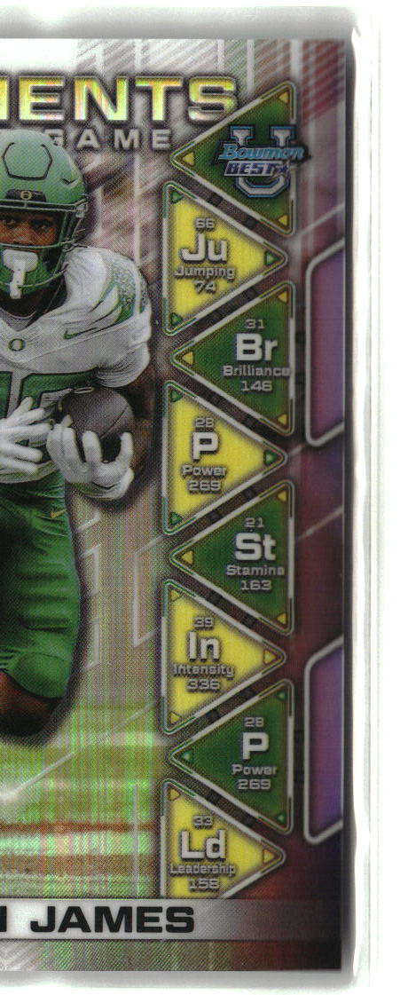 Jordan James 2024 Bowman University Best Elements of the Game #EG-12