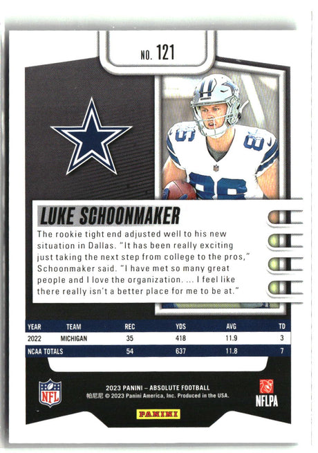 Luke Schoonmaker 2023 Panini Absolute Retail #121