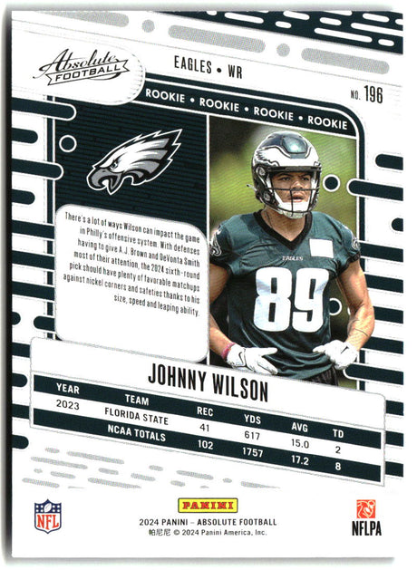 Johnny Wilson 2024 Panini Absolute Blue #196