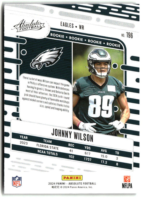 Johnny Wilson 2024 Panini Absolute Retail #196