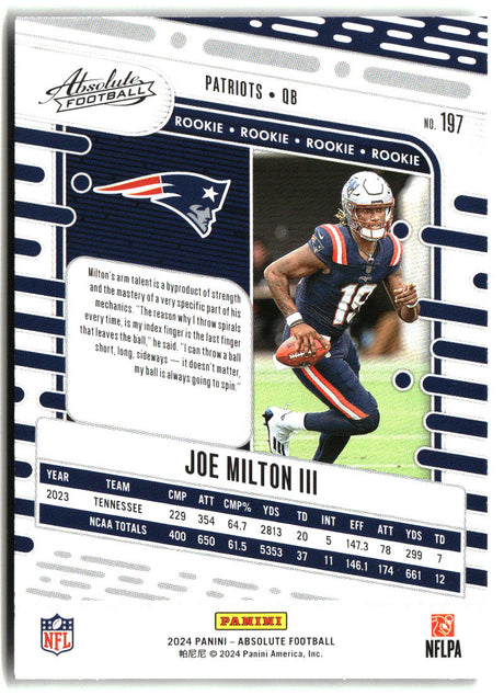 Joe Milton III 2024 Panini Absolute Retail #197