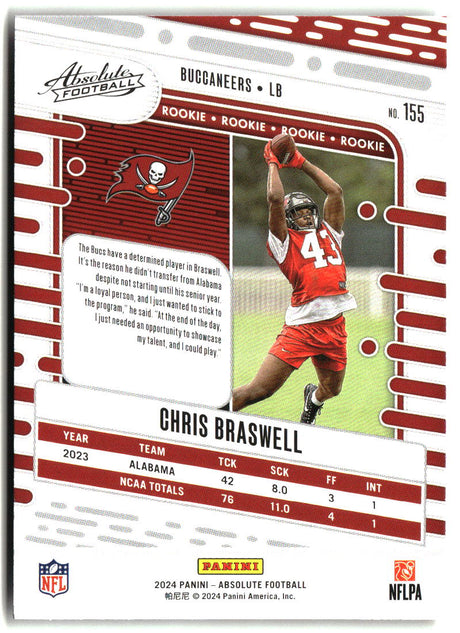Chris Braswell 2024 Panini Absolute Retail #155
