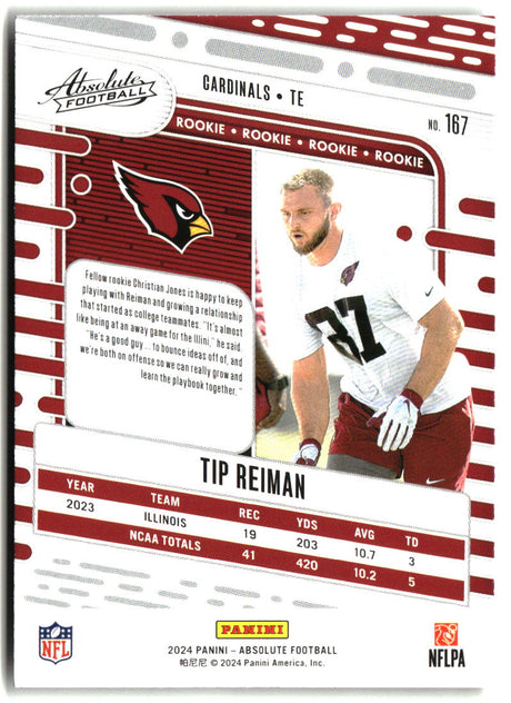 Tip Reiman 2024 Panini Absolute Retail #167