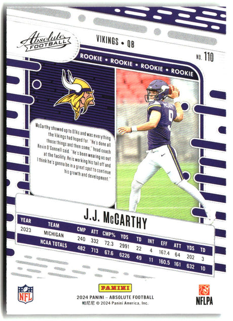 J.J. McCarthy 2024 Panini Absolute Retail #110