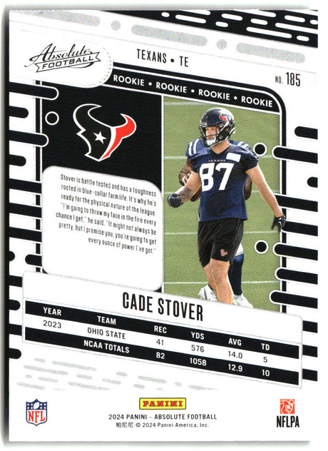 Cade Stover 2024 Panini Absolute Retail #185