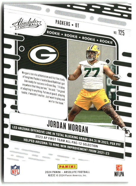 Jordan Morgan 2024 Panini Absolute Retail #125