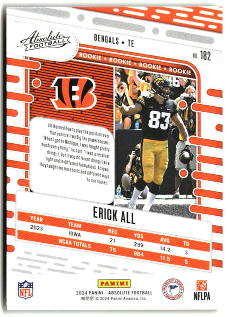 Erick All 2024 Panini Absolute Retail #182