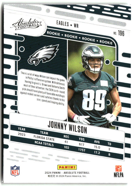 Johnny Wilson 2024 Panini Absolute Retail #196