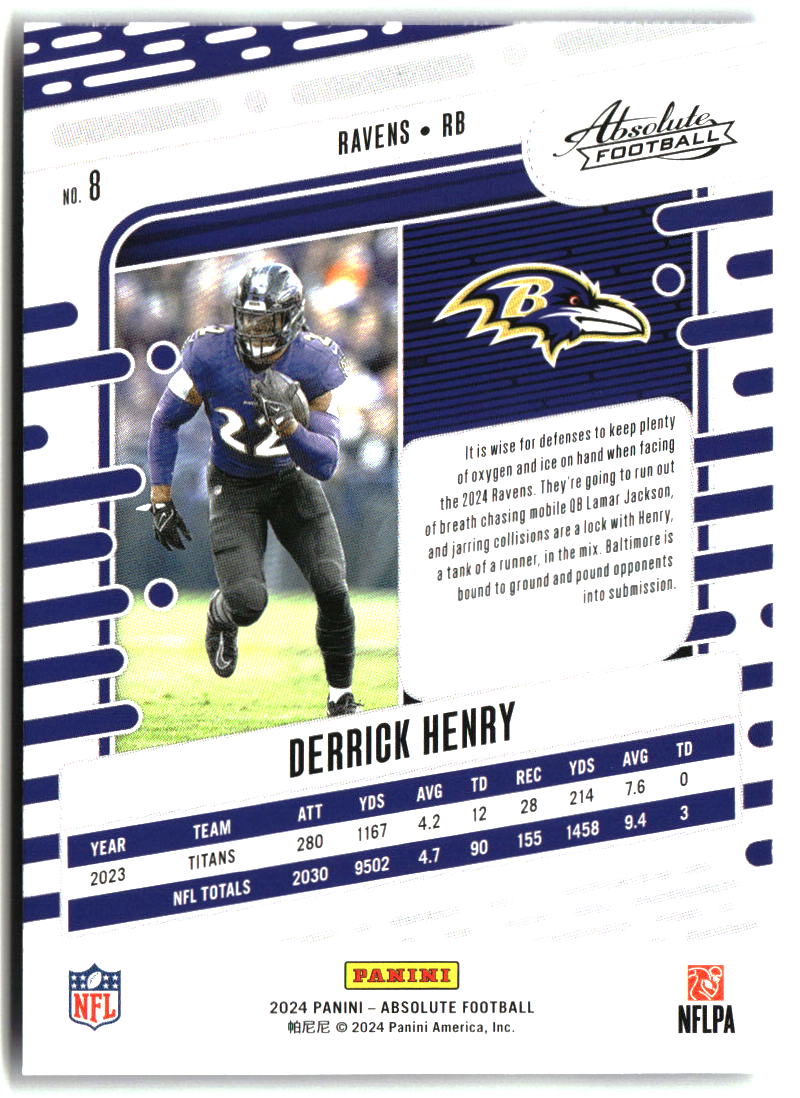Derrick Henry 2024 Panini Absolute Blue #8