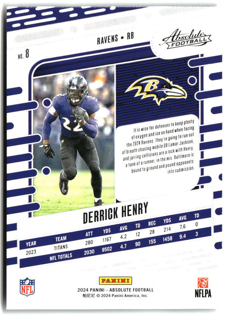Derrick Henry 2024 Panini Absolute Blue #8