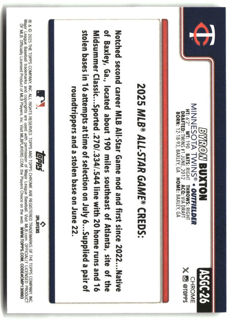 Byron Buxton 2025 Topps Chrome Update 2025 All-Star Game #ASGC-26